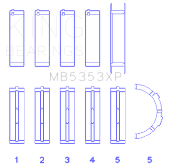 compare product King Engine Bearings Ford 281 4.6L Sohc 16V (Size +0.50mm) Main Bearing Set