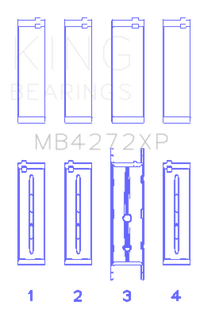 King Engine Bearings Holden Alloytec 175/190 (Size +0.25mm) Main Bearing Set - My Store
