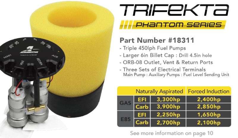Aeromotive Fuel Pump - Phantom Trifekta Universal In - Tank - 450lph - 6 - 10in Depth - My Store