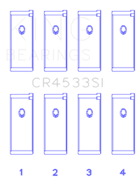 King Engine Bearings Nissan QR25DE DOHC 16 Valves (Size +0.25) Rod Bearing Set - My Store