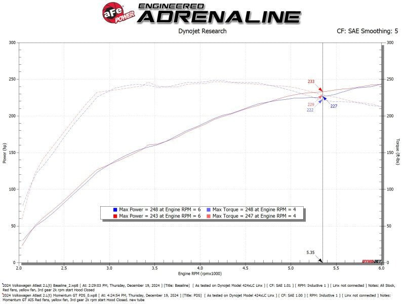 aFe 24 - 25 Volkswagen Atlas L4 - 2.0L (t) Momentum GT Cold Air Intake System w/ Pro Dry S Filter - My Store