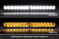 Diode Dynamics 2022 - 2026 Toyota Tundra Pro Grille SS20 Pro LED Kit White Combo 6000K - My Store