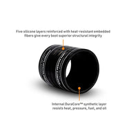 Mishimoto Duracore 3in Straight Coupler - My Store