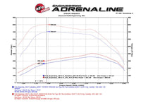 aFe Scorcher HD Module 11 - 16 Ford Diesel Trucks 6.7L V8 (td) - My Store