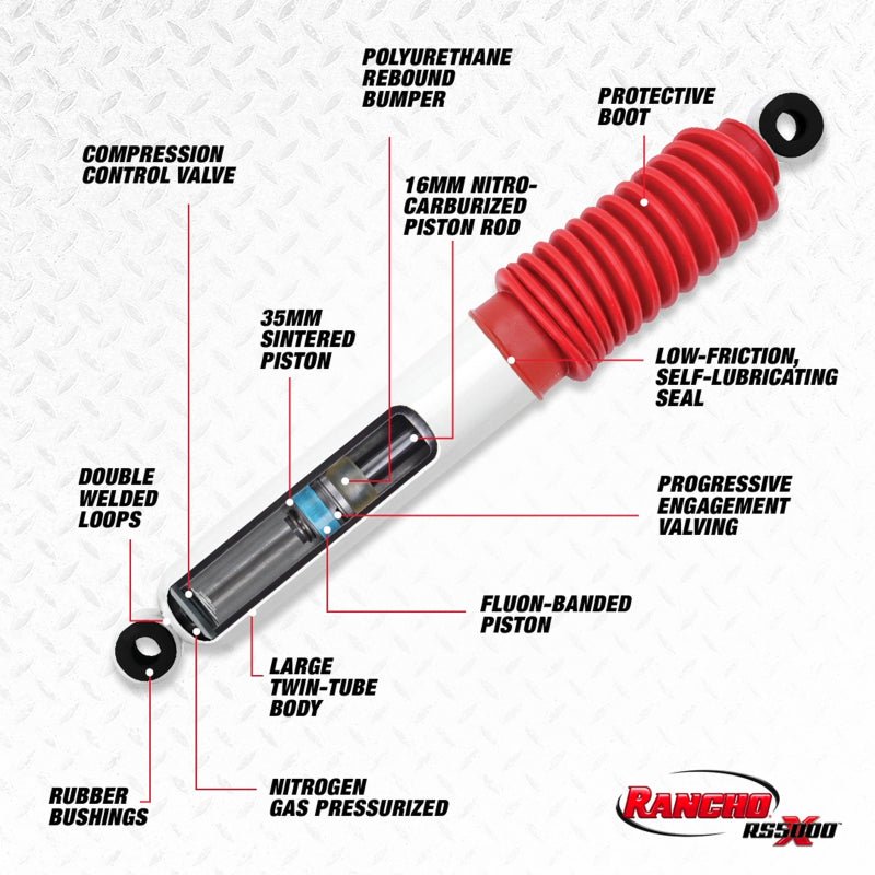 Rancho 02 - 06 Chevrolet Avalanche 2500 Front RS5000X Shock - My Store