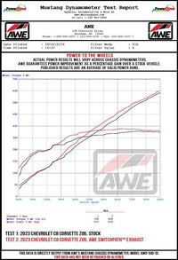 Datasheet