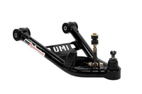 User 1