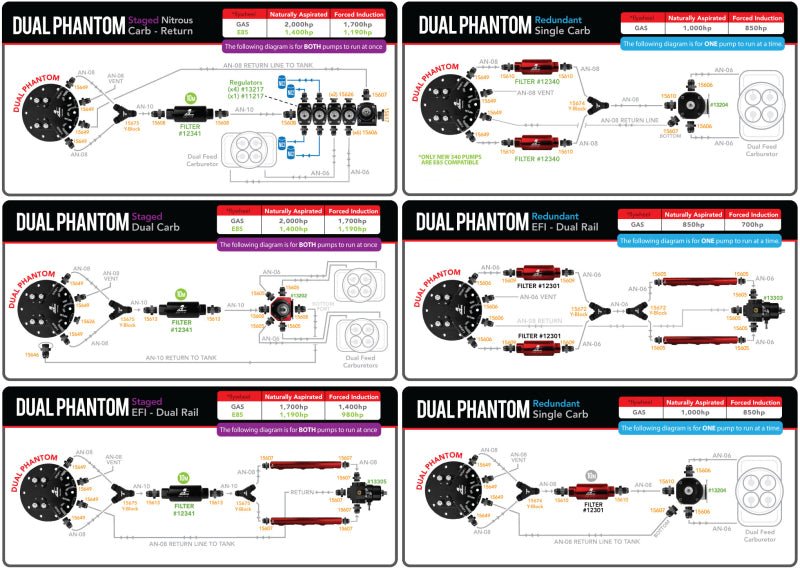Aeromotive Fuel Pump - Universal - Phantom Dual 340 - 6 - 10in Depth - My Store