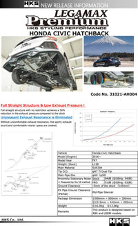 HKS LEGAMAX Premium HONDA CIVIC HATCHBACK FK7 - My Store