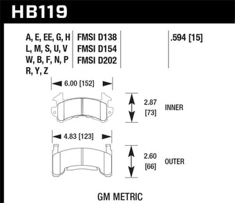 compare product Hawk HPS Street Brake Pads