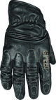 User 3