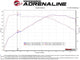 aFe MACH Force - Xp 2 - 1/2in 304 SS Axle Back Exh w/Black Tips 14 - 16 BMW 228i (F22/23) L4 - 2.0L (t) N20 - My Store