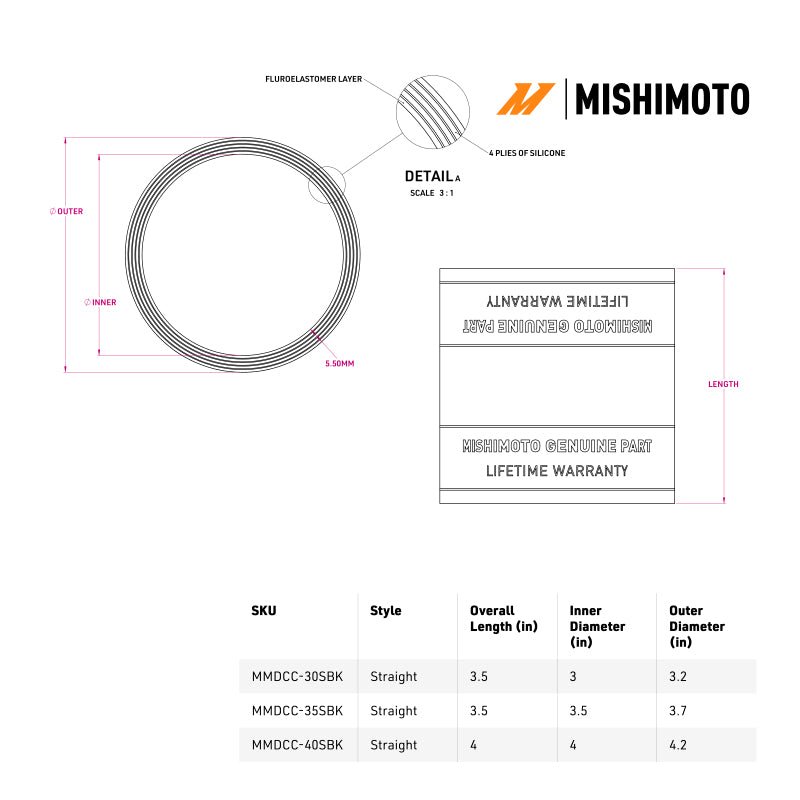 Mishimoto Duracore 3in Straight Coupler - My Store