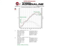 aFe Scorcher Module 11 - 15 BMW 116i (F20) L4 - 1.6L (t) N13 - My Store