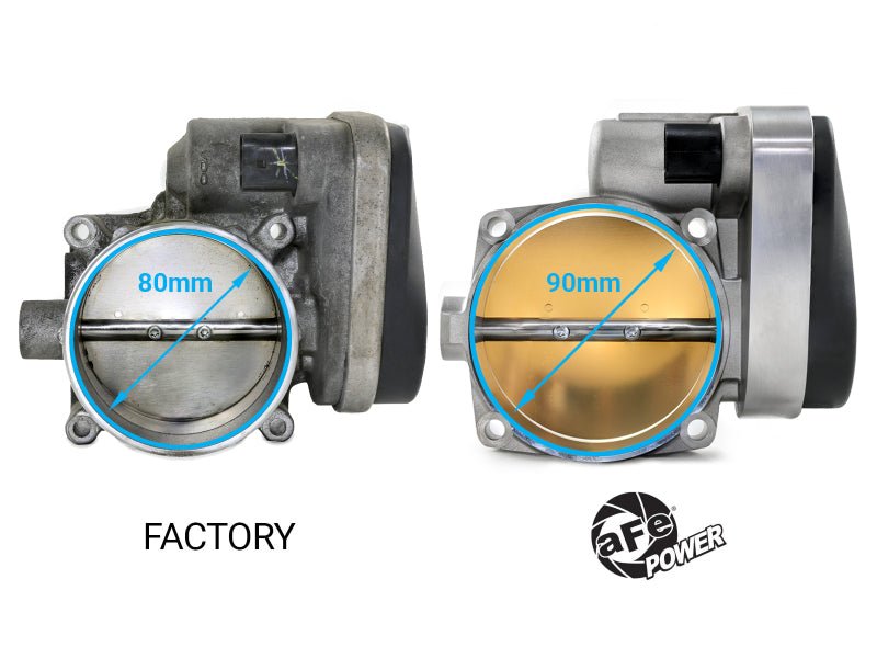 aFe 08 - 12 Dodge Challenger / 06 - 12 Dodge Charger 90mm Throttle Body - My Store