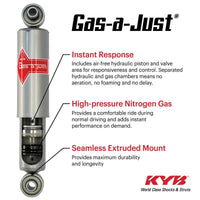 KYB Shocks & Struts Gas - A - Just Front & Rear CHEVROLET W Series (Isuzu) 1986 - 92 GMC W Series (Isuzu) - My Store