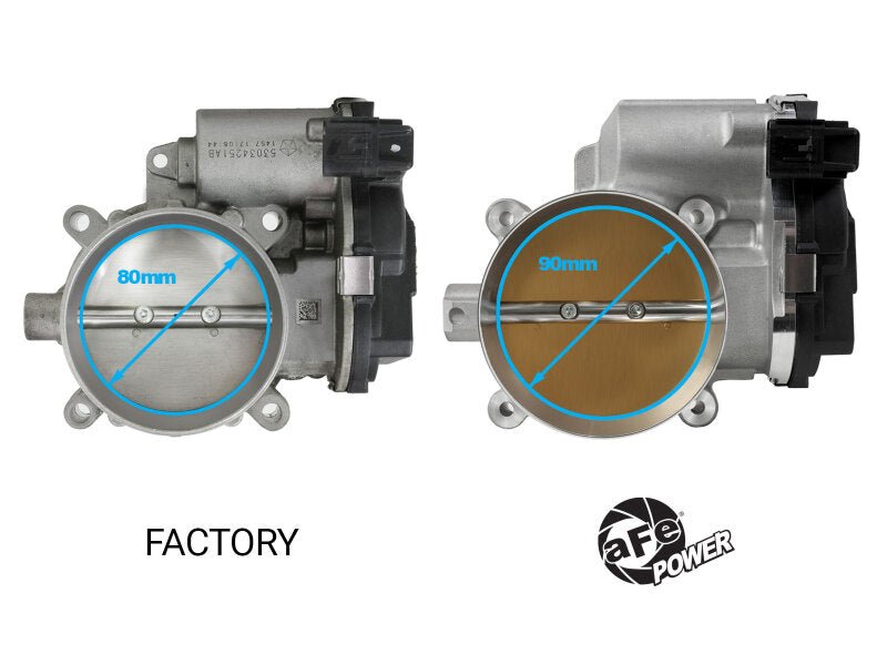 aFe 13 - 23 Dodge Challenger / 13 - 23 Chrysler 300 V8 5.7L/6.4L 90mm Throttle Body - My Store