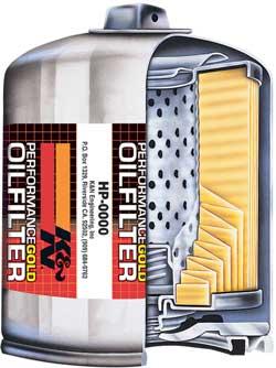 compare product K&N Oil Filter Automotive 15-19 Nissan Titan 5.0L Diesel